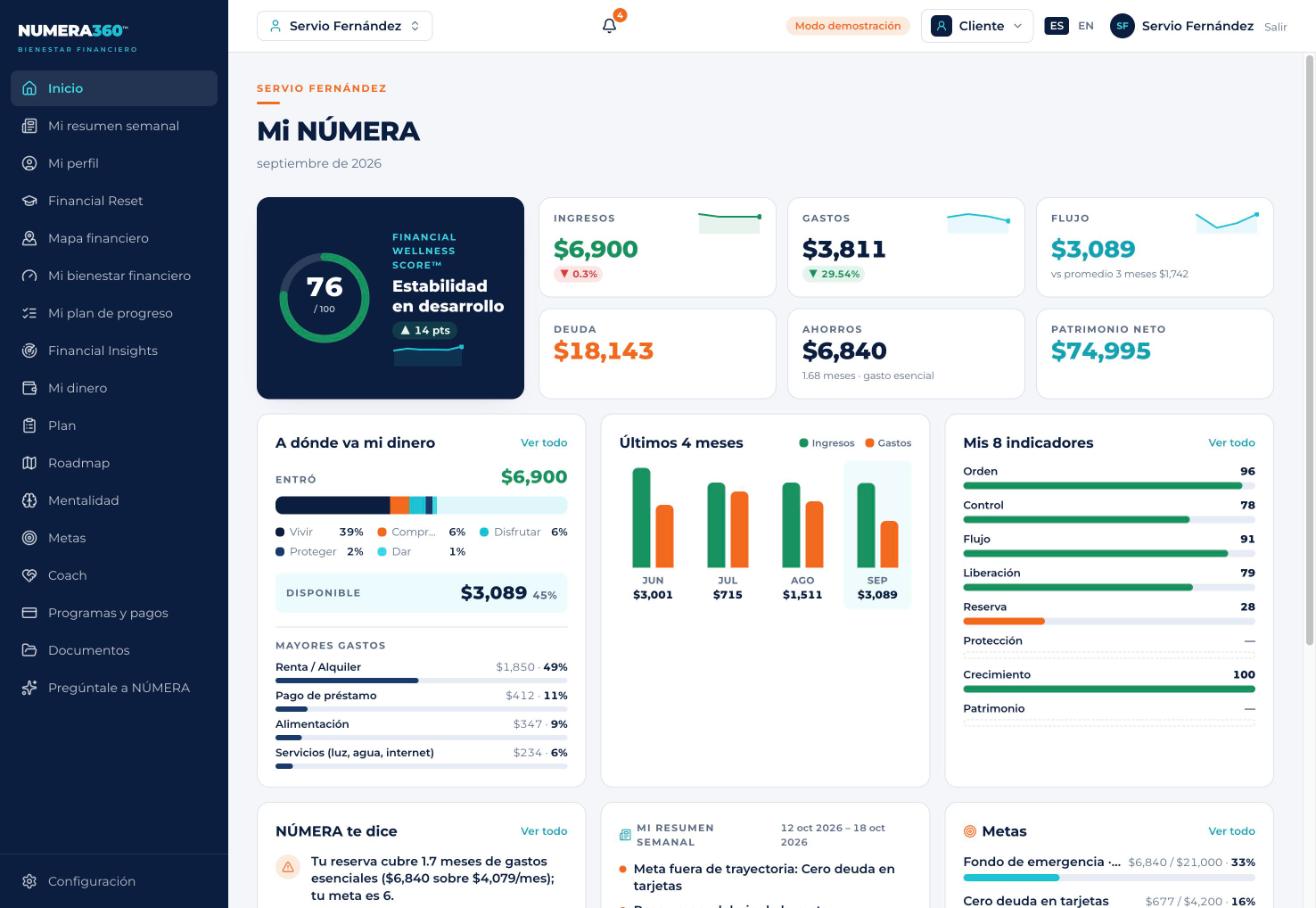 Inicio del participante